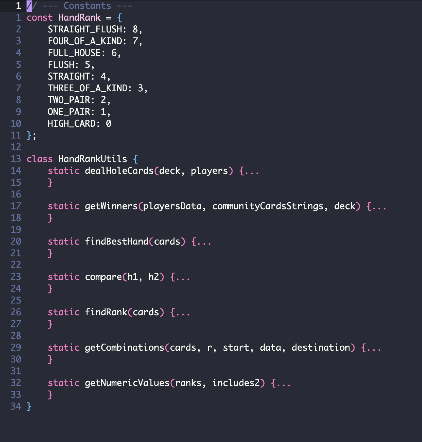 selective-display-example.png